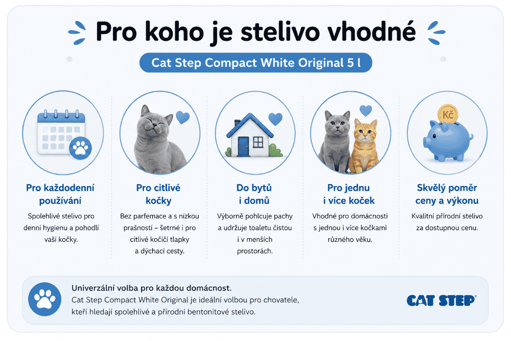 Cat Step White Original Pro koho je stelivo vhodné